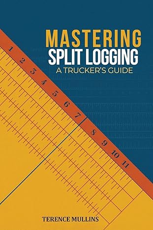Mastering Split Logging book cover