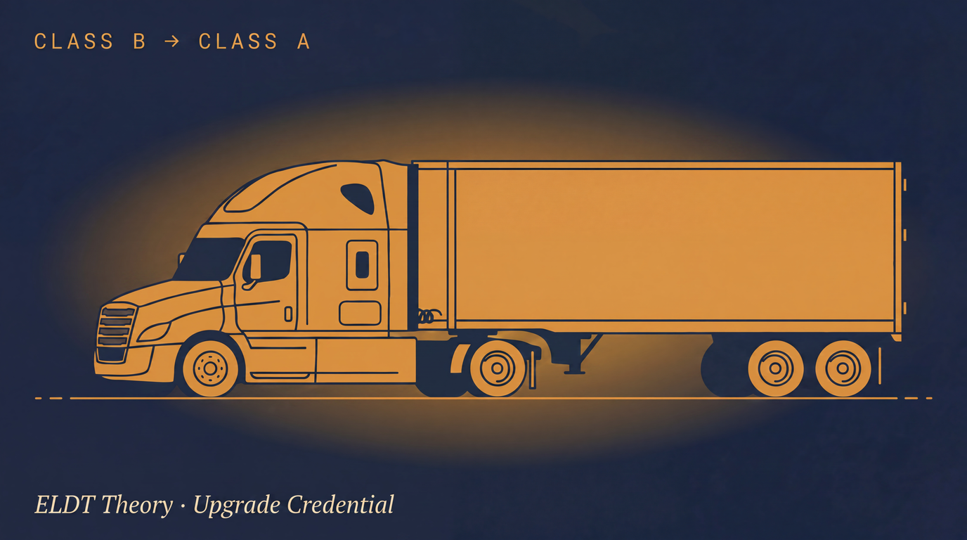 Class B to Class A Upgrade Course